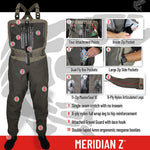 Fishing waders with features highlighted and Meridian Z branding.