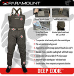 Waders with features highlighted and Paramount branding